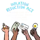 a cartoon of hands holding various items with the words " inflation reduction act " written above them
