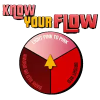 a sign that says know your flow with a red circle